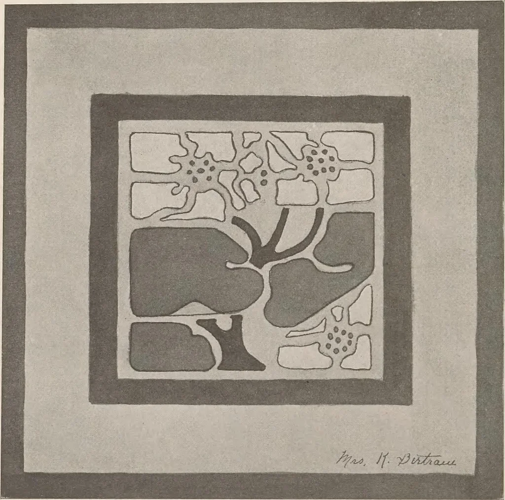 An illustration from Keramic studio, 1899, leaf 257