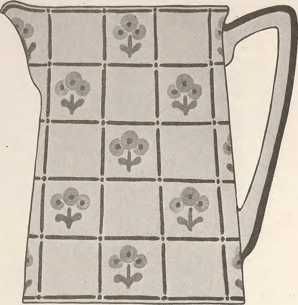 An illustration from Keramic studio, 1899, leaf 26