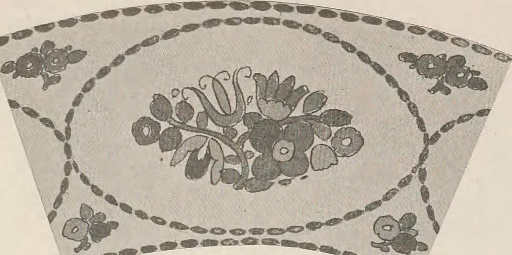 An illustration from Keramic studio, 1899, leaf 273