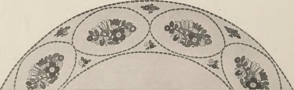 An illustration from Keramic studio, 1899, leaf 273