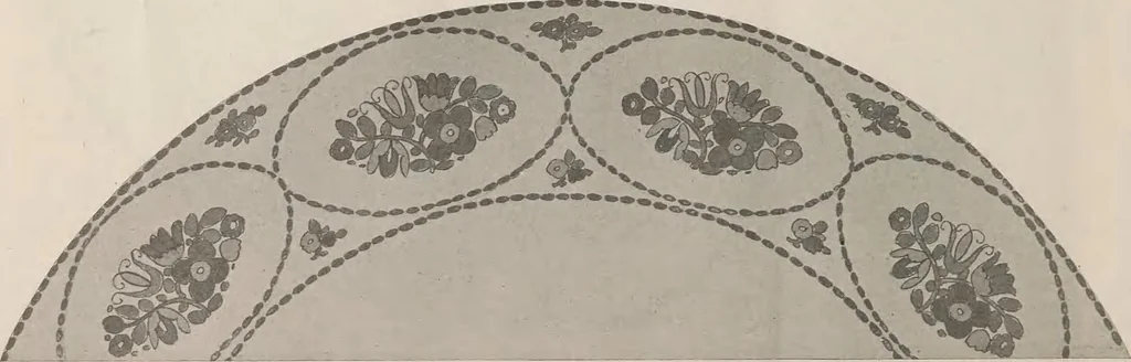 An illustration from Keramic studio, 1899, leaf 273