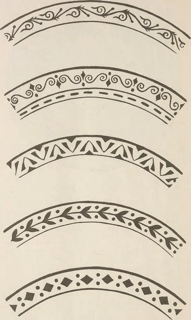 An illustration from Keramic studio, 1899, leaf 285