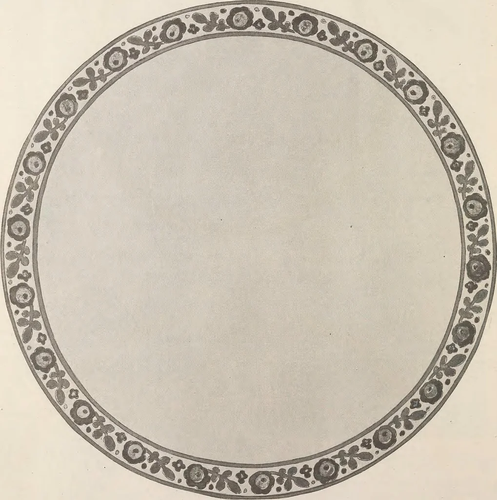 An illustration from Keramic studio, 1899, leaf 29