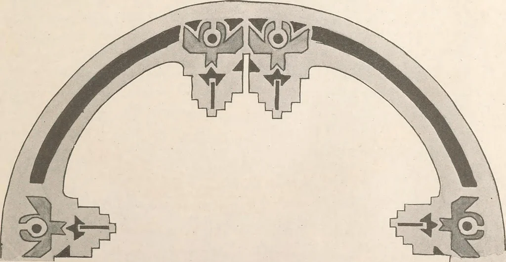 An illustration from Keramic studio, 1899, leaf 30