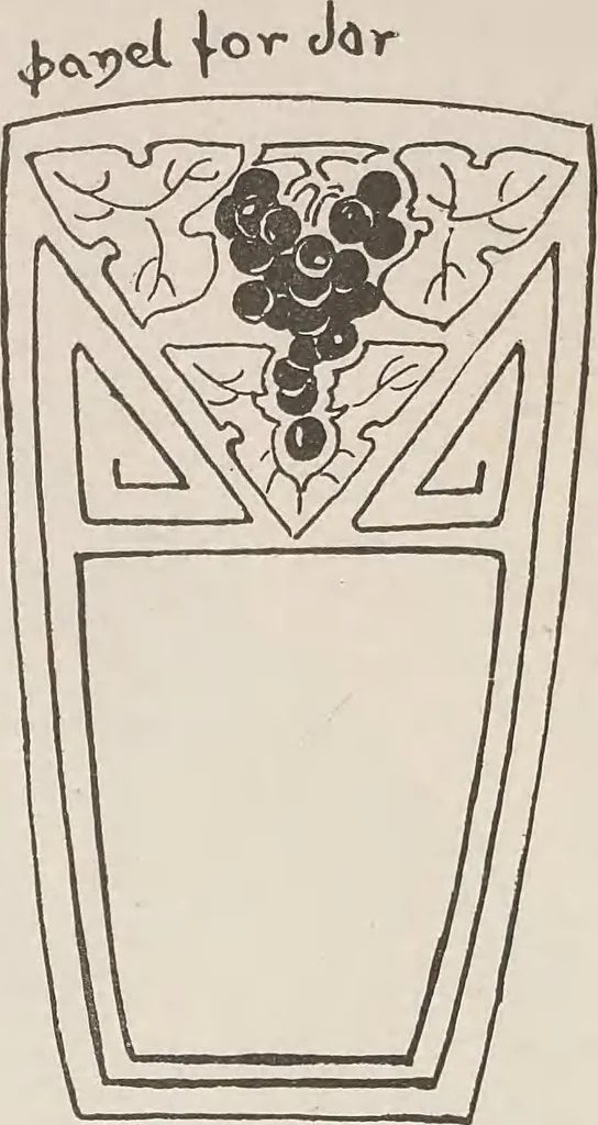 An illustration from Keramic studio, 1899, leaf 309