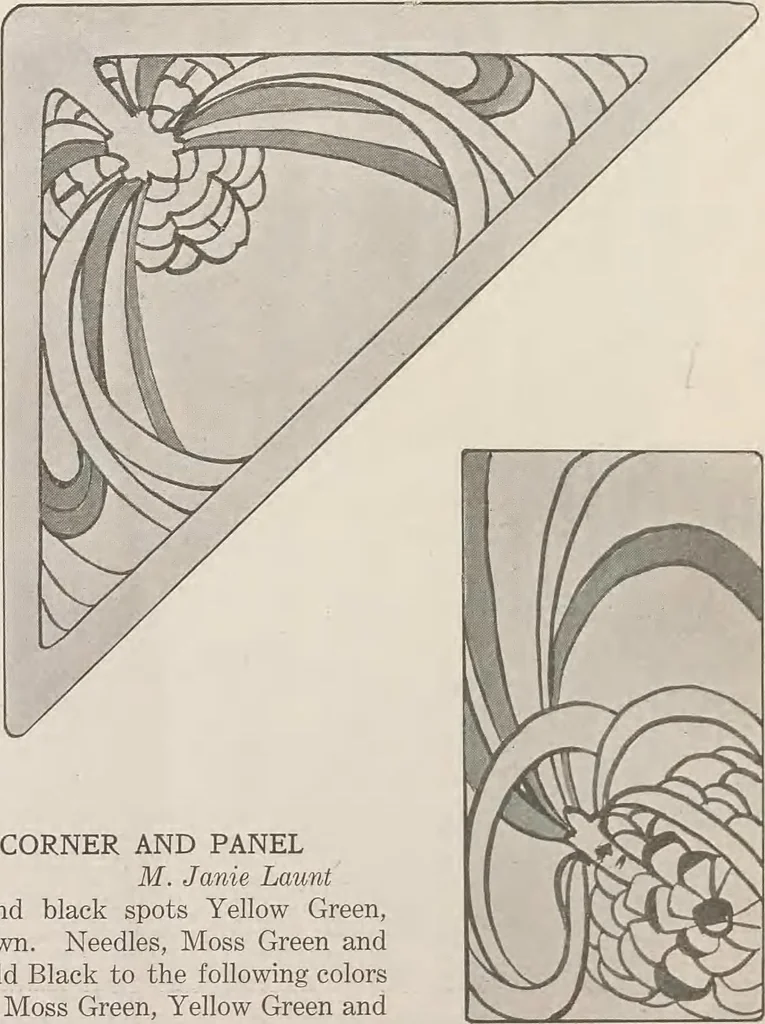 An illustration from Keramic studio, 1899, leaf 311