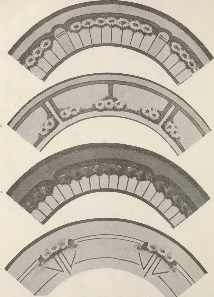 An illustration from Keramic studio, 1899, leaf 317