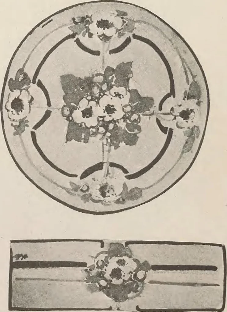 An illustration from Keramic studio, 1899, leaf 319
