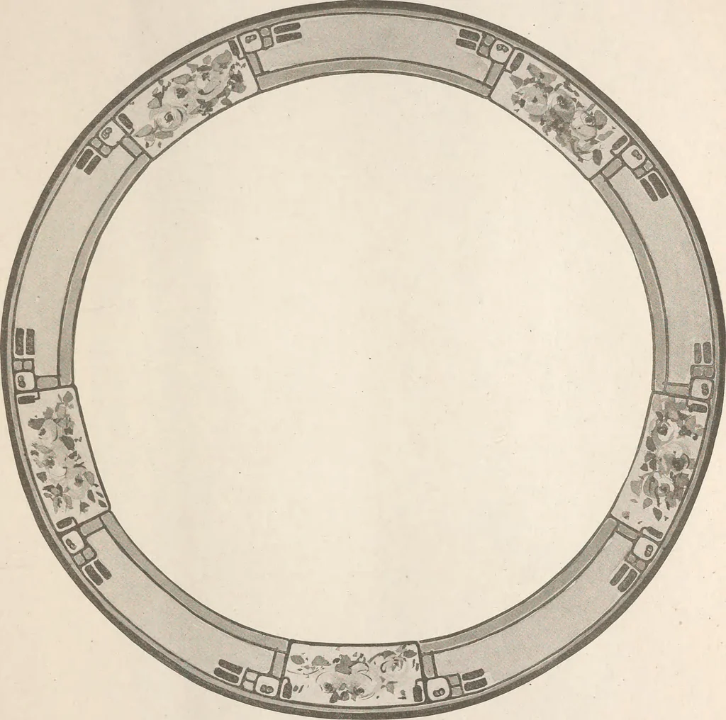 An illustration from Keramic studio, 1899, leaf 322