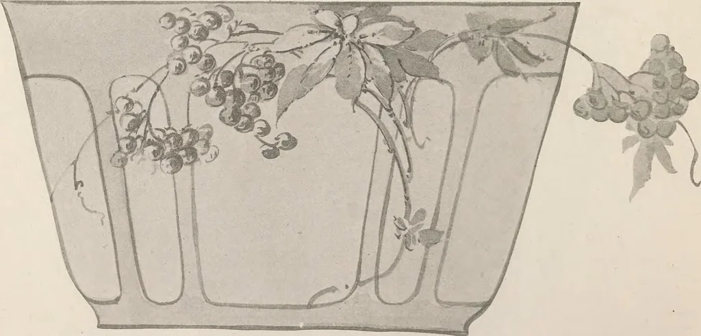 An illustration from Keramic studio, 1899, leaf 325