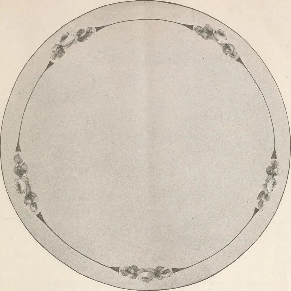 An illustration from Keramic studio, 1899, leaf 332