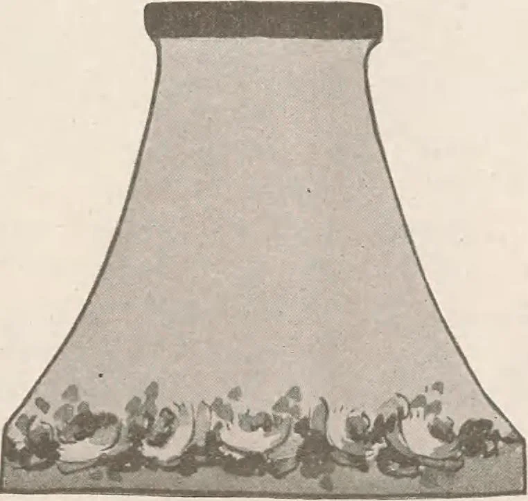 An illustration from Keramic studio, 1899, leaf 332