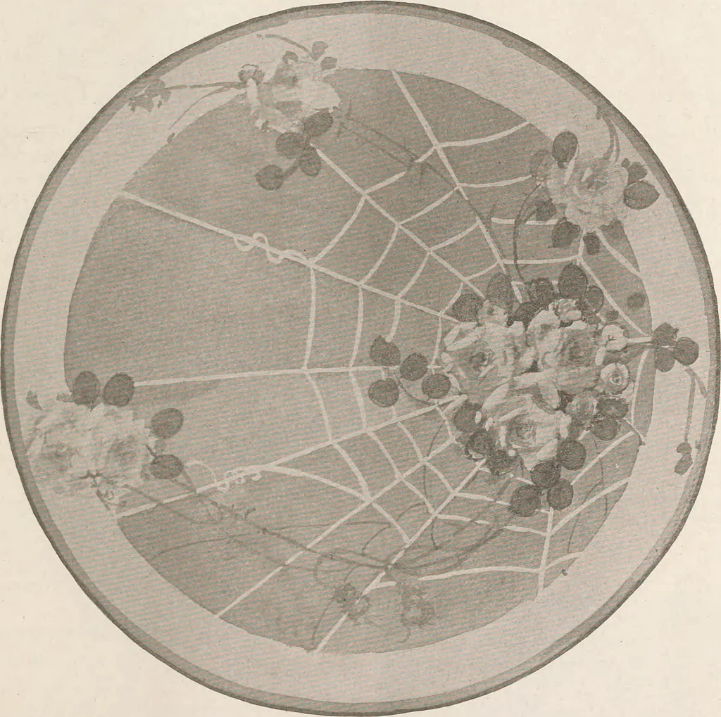 An illustration from Keramic studio, 1899, leaf 336