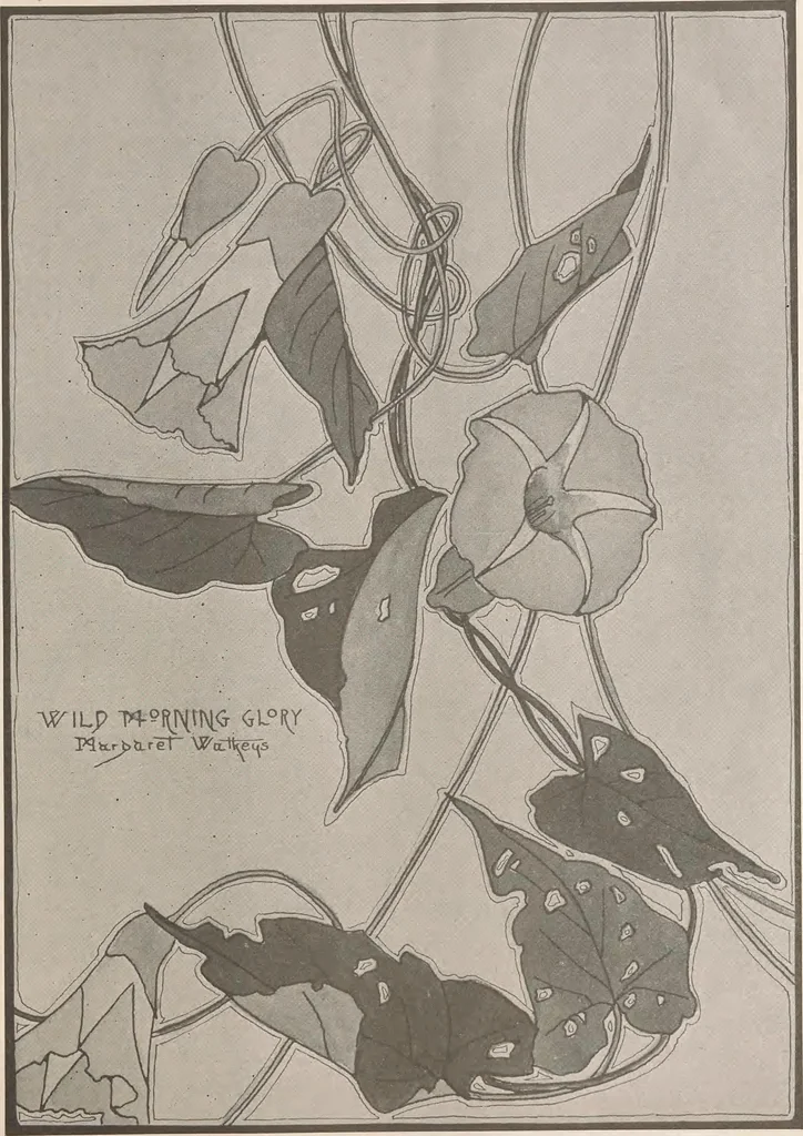 An illustration from Keramic studio, 1899, leaf 344