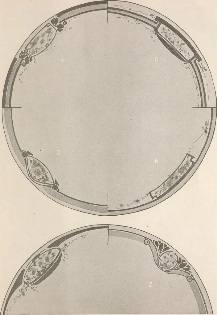 An illustration from Keramic studio, 1899, leaf 348