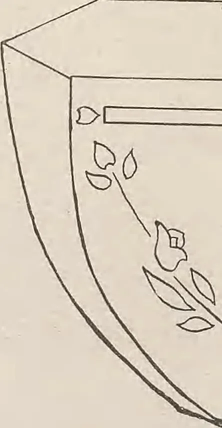 An illustration from Keramic studio, 1899, leaf 353