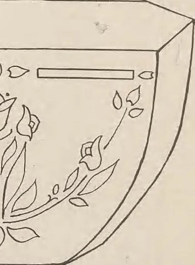 An illustration from Keramic studio, 1899, leaf 353