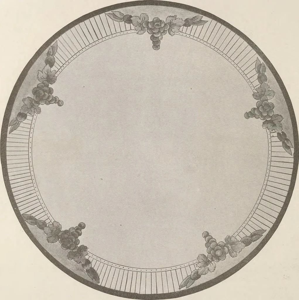 An illustration from Keramic studio, 1899, leaf 357