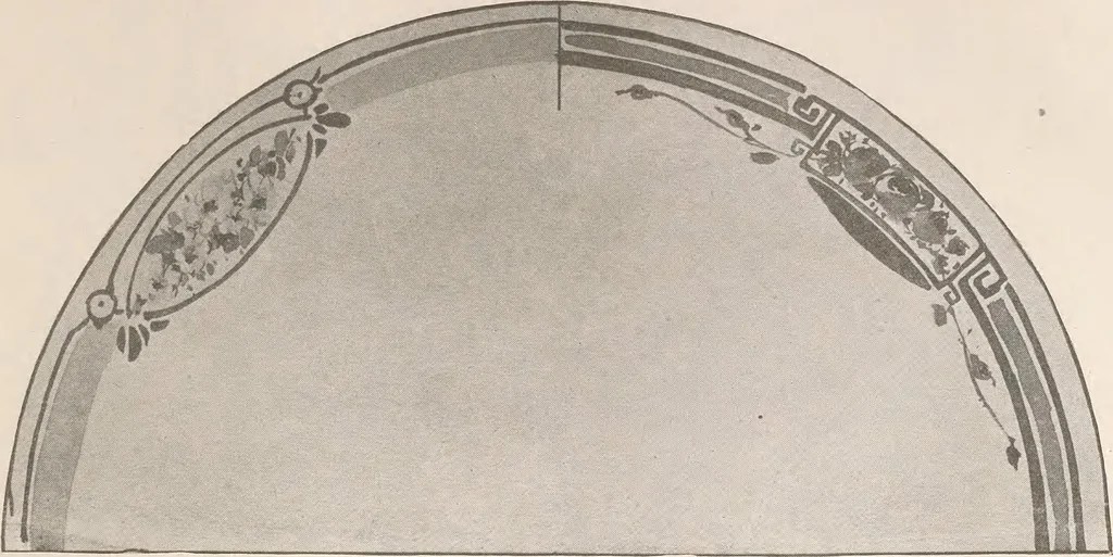 An illustration from Keramic studio, 1899, leaf 358