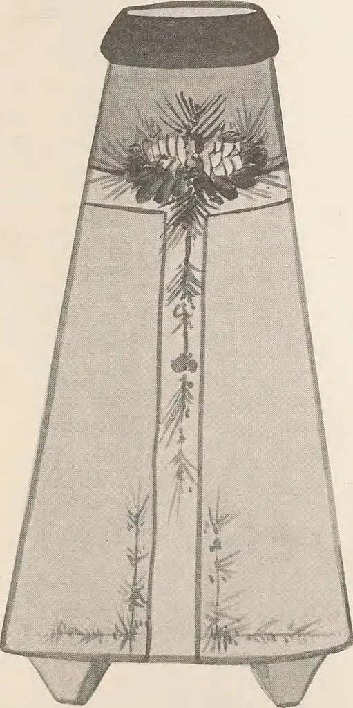 An illustration from Keramic studio, 1899, leaf 358