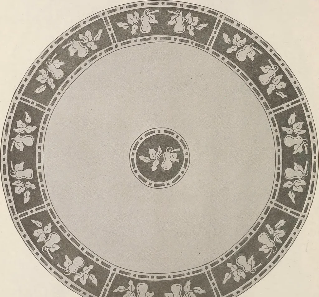 An illustration from Keramic studio, 1899, leaf 47