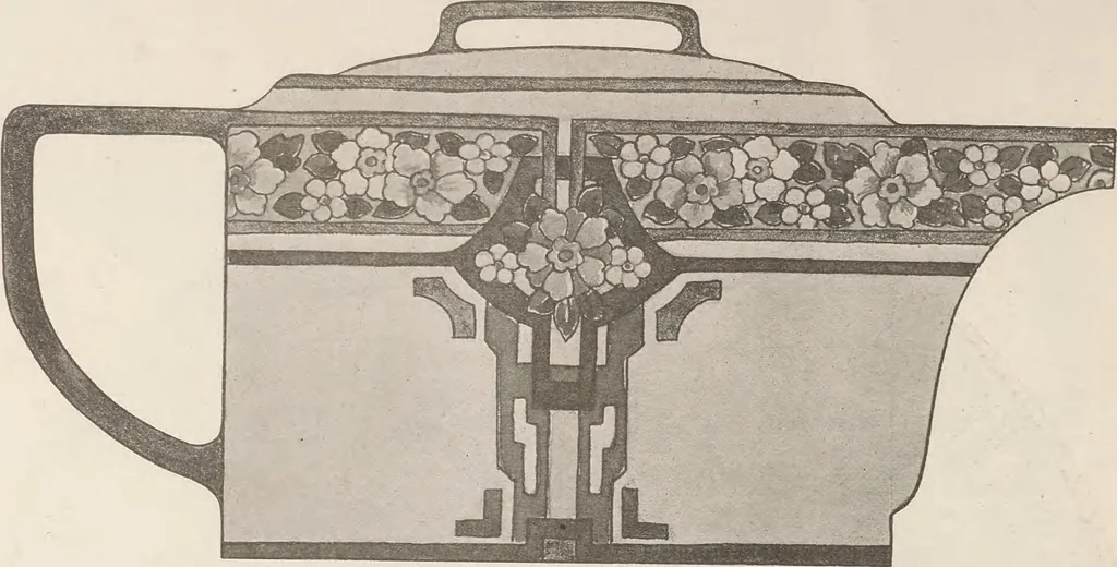 An illustration from Keramic studio, 1899, leaf 51