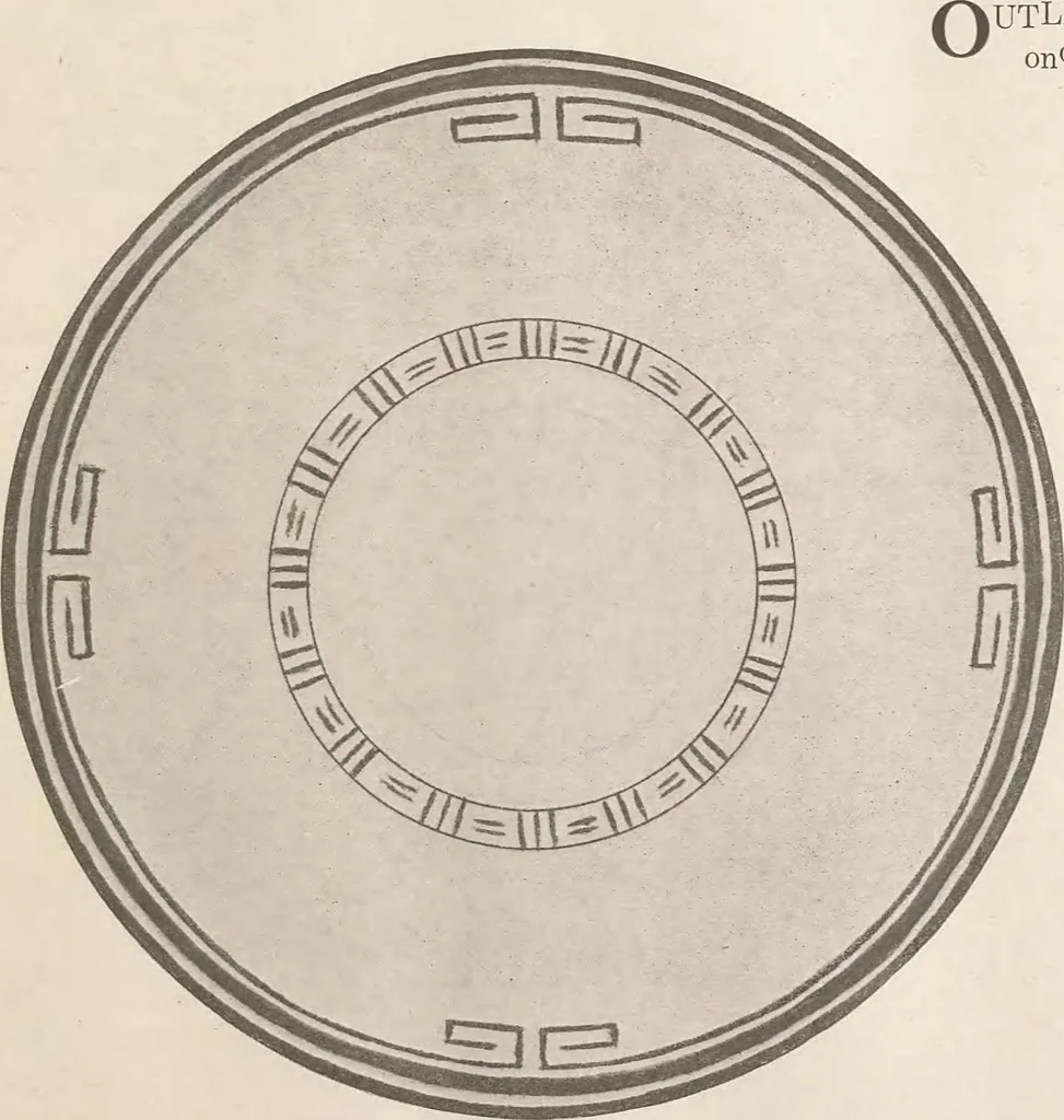 An illustration from Keramic studio, 1899, leaf 52