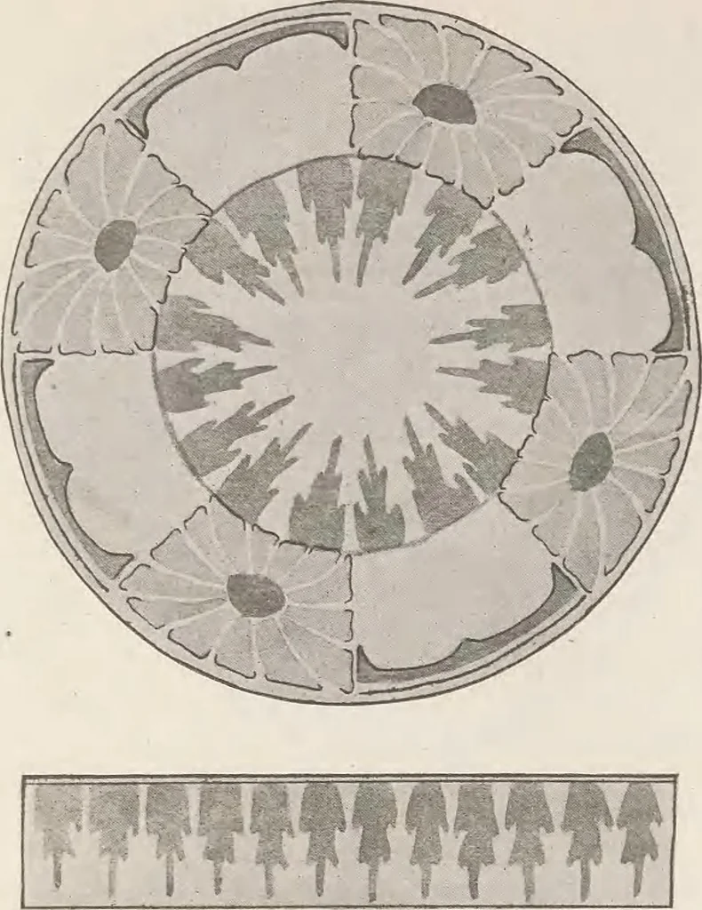 An illustration from Keramic studio, 1899, leaf 53