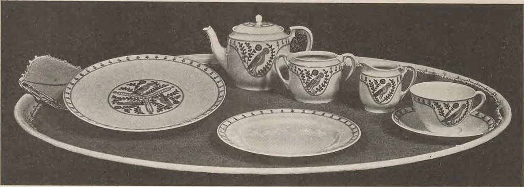 An illustration from Keramic studio, 1899, leaf 75