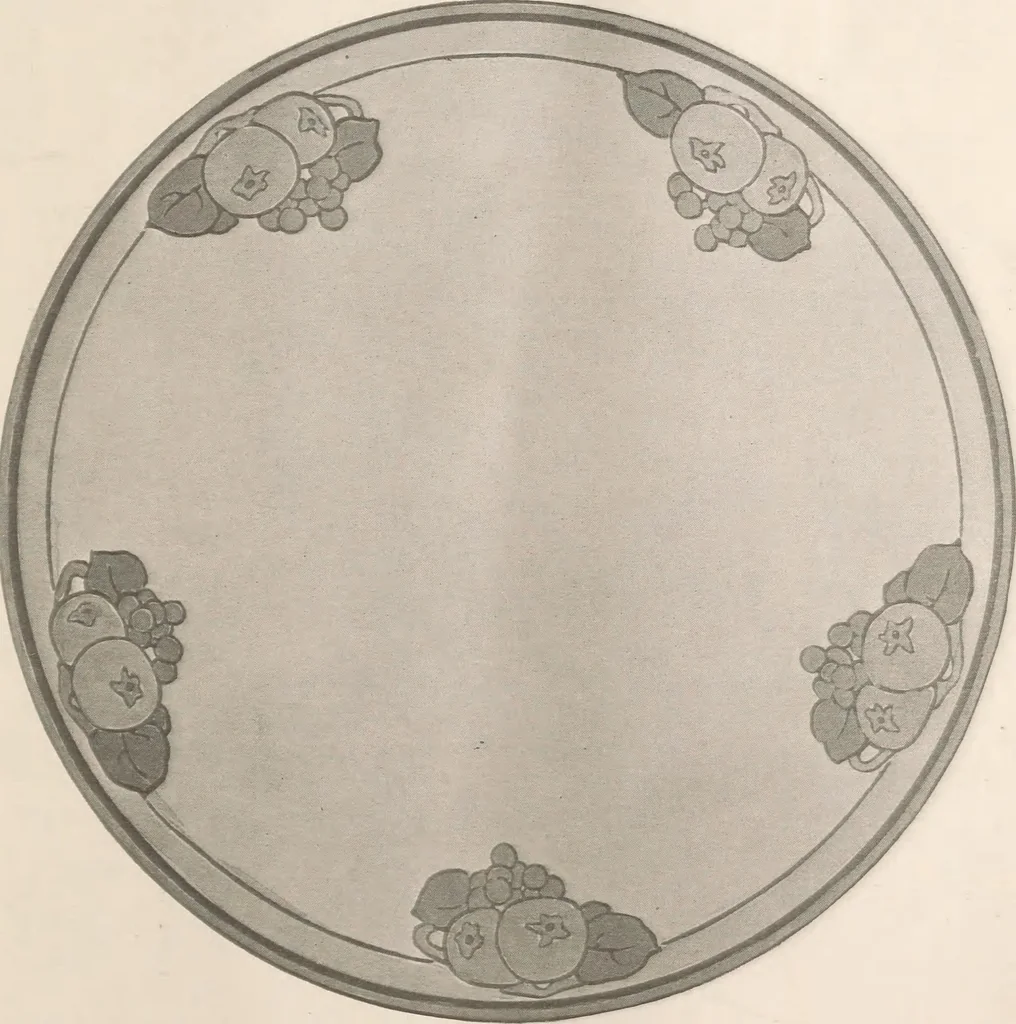 An illustration from Keramic studio, 1899, leaf 86