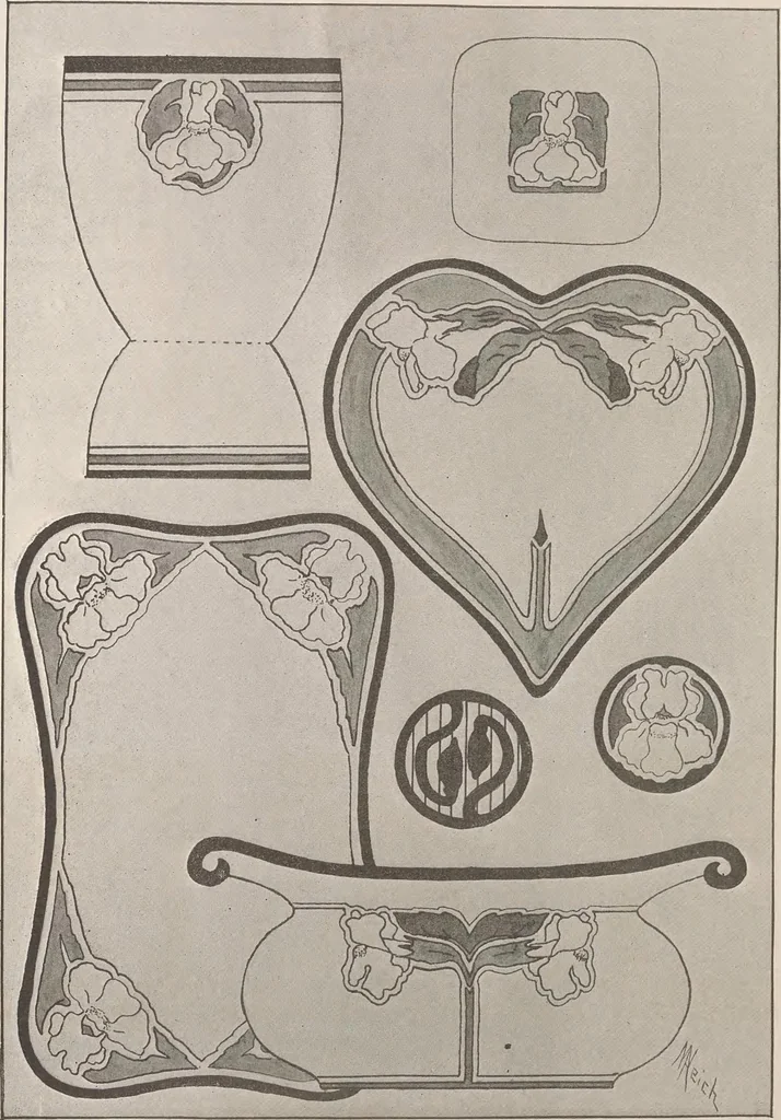An illustration from Keramic studio, 1899, leaf 87