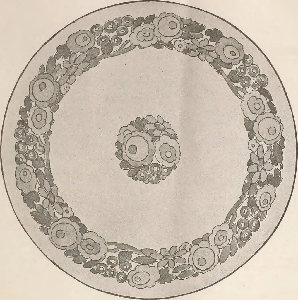 An illustration from Keramic studio, 1899, leaf 88