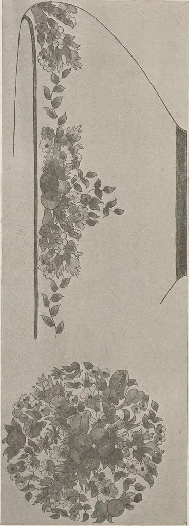 An illustration from Keramic studio, 1899, leaf 89