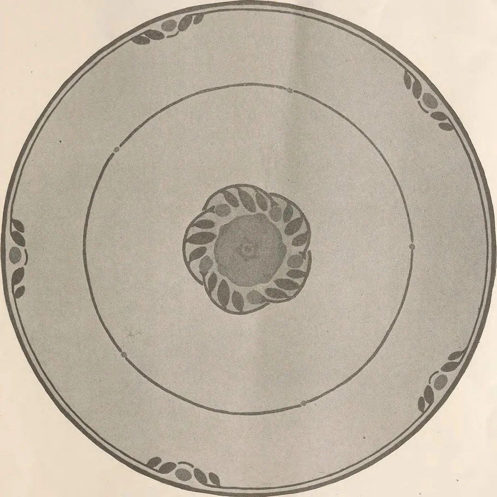 An illustration from Keramic studio, 1899, leaf 90