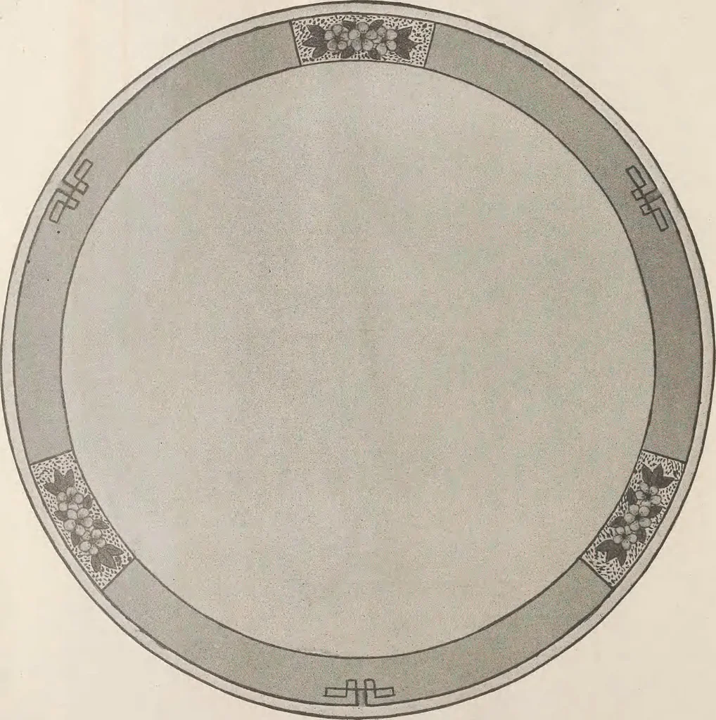 An illustration from Keramic studio, 1899, leaf 91