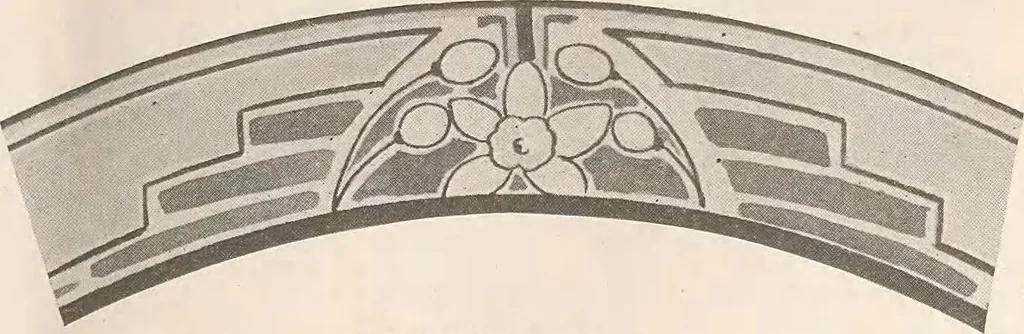 An illustration from Keramic studio, 1899, leaf 94
