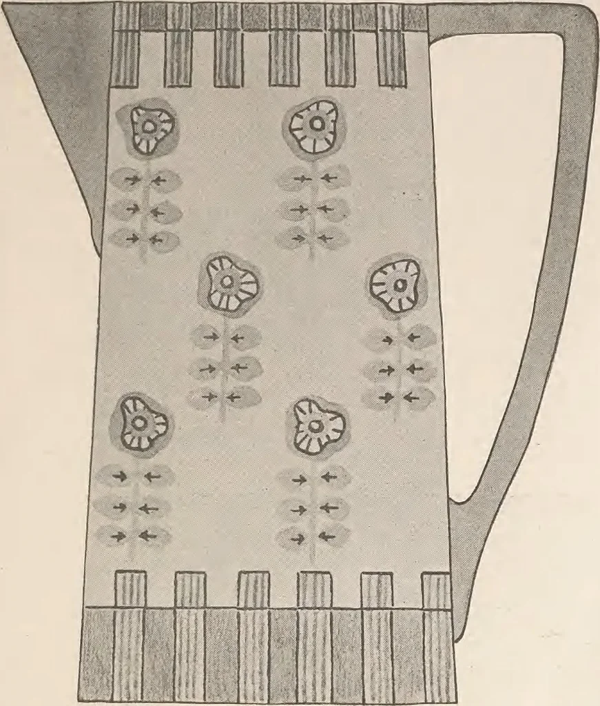 An illustration from Keramic studio, 1899, leaf 98