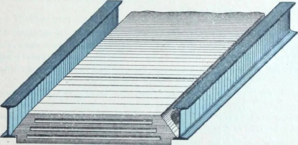 An illustration from La poutrelle metallique dans ses principles applications, 1910, leaf 146