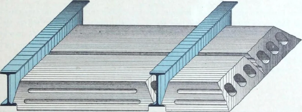 An illustration from La poutrelle metallique dans ses principles applications, 1910, leaf 148