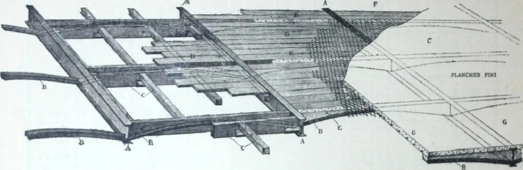 An illustration from La poutrelle metallique dans ses principles applications, 1910, leaf 157