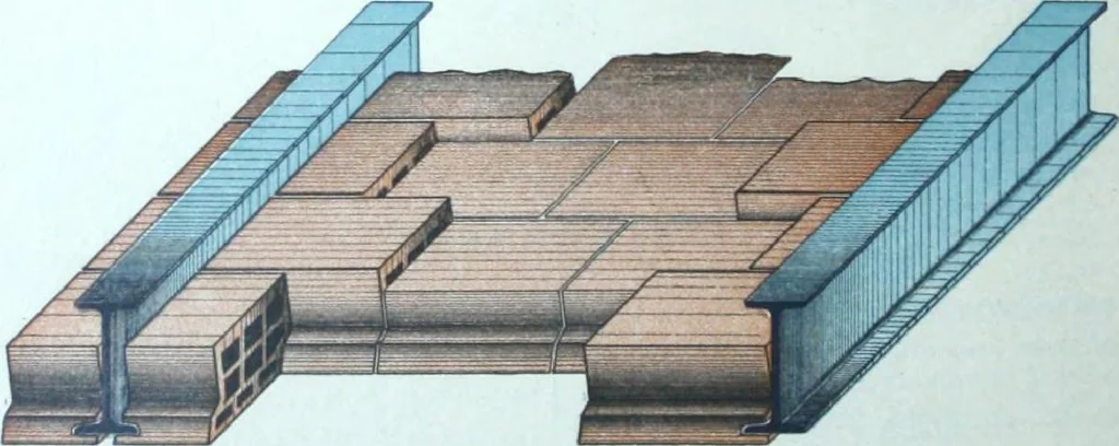 An illustration from La poutrelle metallique dans ses principles applications, 1910, leaf 171