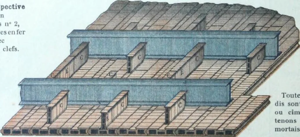An illustration from La poutrelle metallique dans ses principles applications, 1910, leaf 173