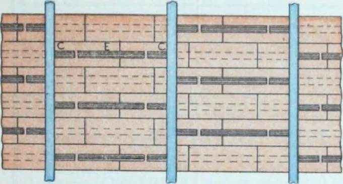 An illustration from La poutrelle metallique dans ses principles applications, 1910, leaf 174