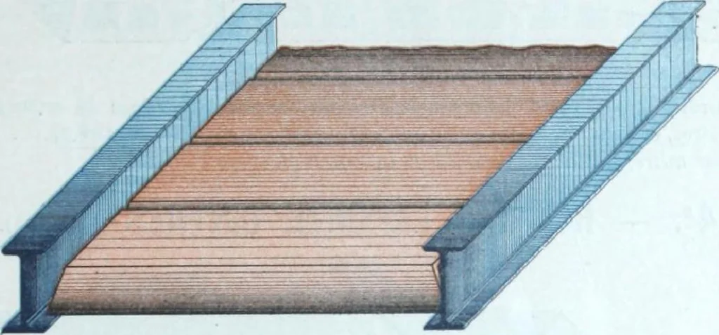 An illustration from La poutrelle metallique dans ses principles applications, 1910, leaf 180
