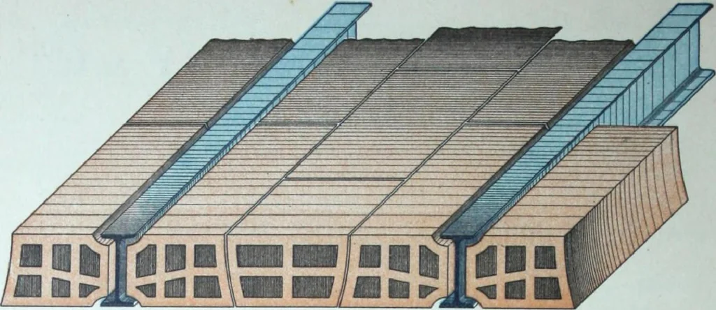 An illustration from La poutrelle metallique dans ses principles applications, 1910, leaf 181
