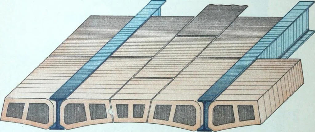 An illustration from La poutrelle metallique dans ses principles applications, 1910, leaf 181
