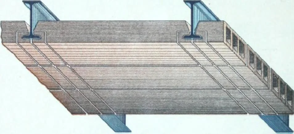 An illustration from La poutrelle metallique dans ses principles applications, 1910, leaf 183