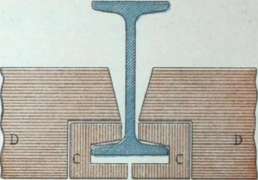 An illustration from La poutrelle metallique dans ses principles applications, 1910, leaf 183