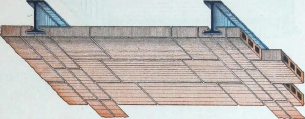 An illustration from La poutrelle metallique dans ses principles applications, 1910, leaf 184