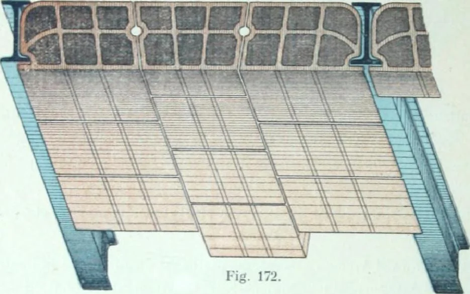 An illustration from La poutrelle metallique dans ses principles applications, 1910, leaf 187